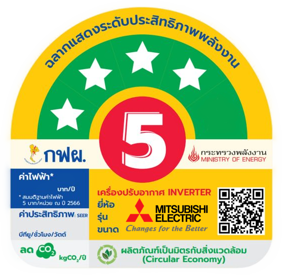 คำนวณบีทียูแอร์